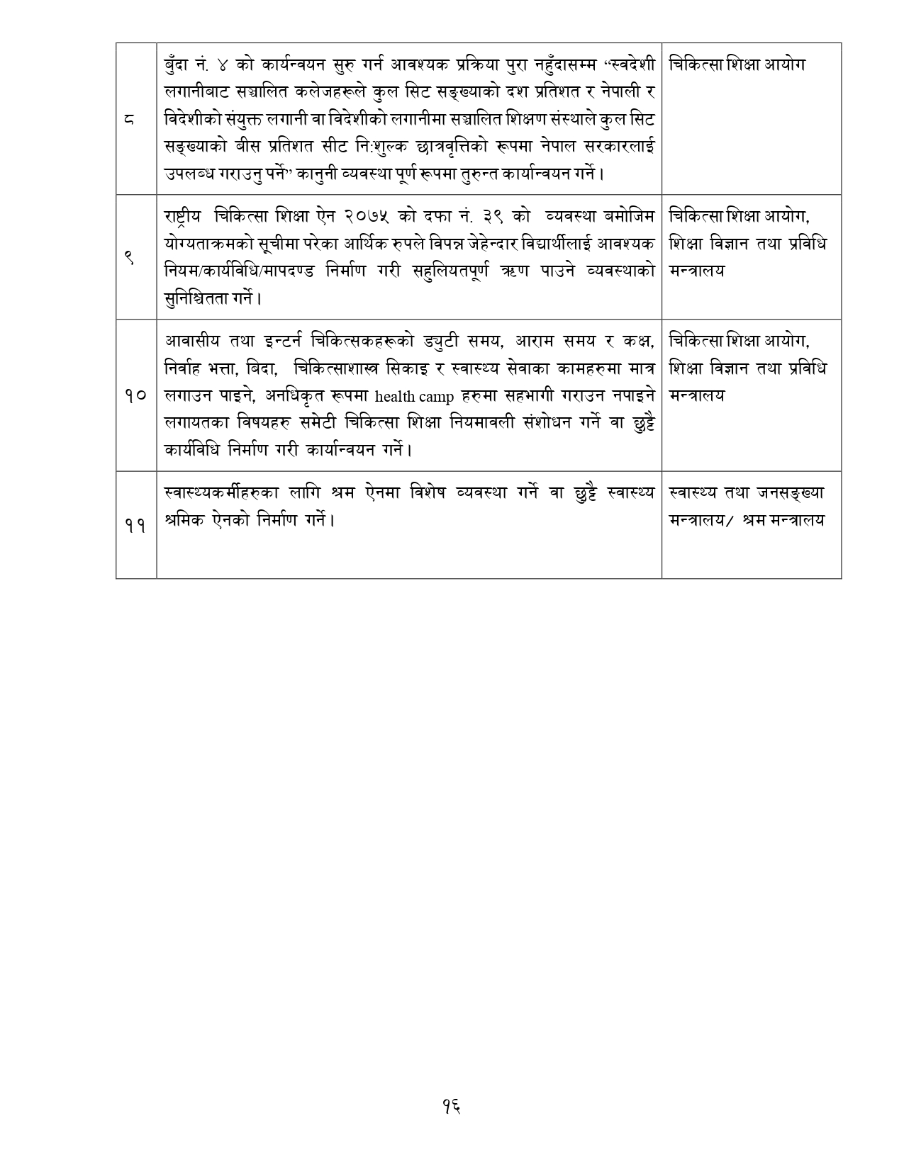 अन्तिम_रिपोर्ट_Nov-16-Final_page-0016.jpg